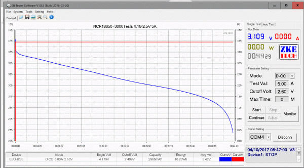 Tesla 3000- 4.18-2.5V3.11 4A.gif