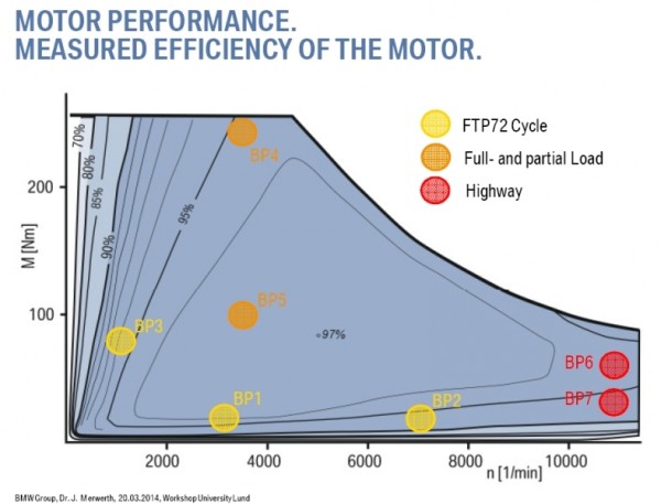 BMW motor.jpg