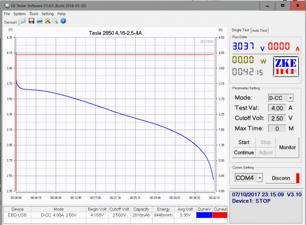 Tesla 2800+ 4A.gif