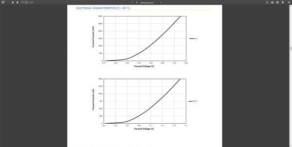 Screenshot-2018-1-15 Cree XLamp XHP50 2 LED Data Sheet - ds-XHP502 pdf.png