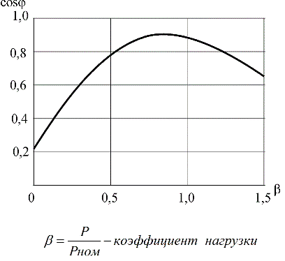 график.gif