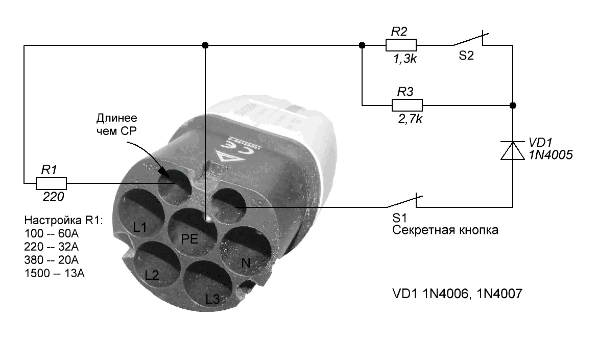 Зображення