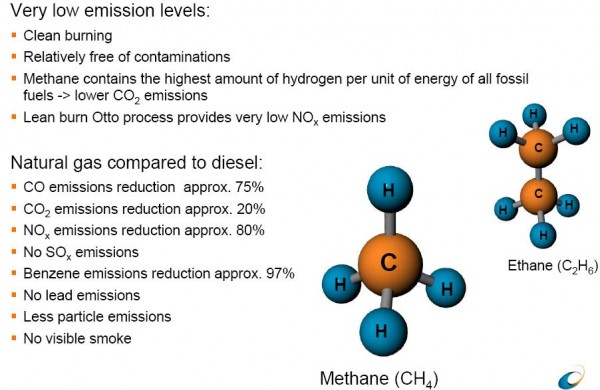 Экология метан.JPG