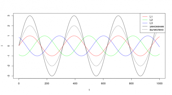 Rplot.png