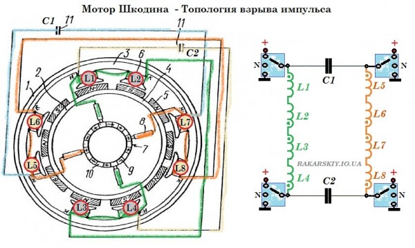 Мотор_Шкодина.jpg