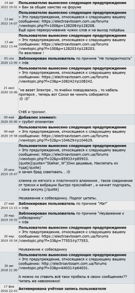 Screenshot 2022-08-14 at 19-03-57 Электро-автосам • Модераторский раздел • Заметки о пользователе.png