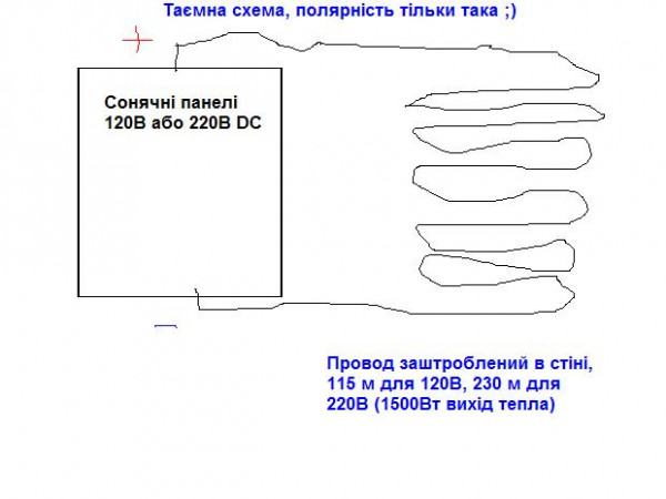 таємна схема НАСА.JPG