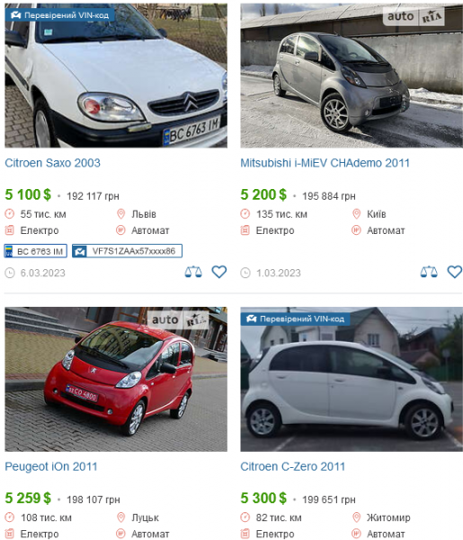 Screenshot 2023-04-09 at 09-46-25 AUTO.RIA - Базар авто №1 автосалоны продажа авто б.у. и новых. Автопоиск по 234558 объявлений Украины. AUTO.RIA Базар авто.png