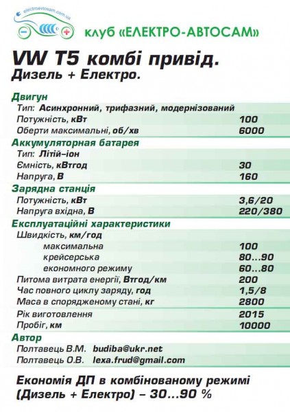 T5комби-характеристики.jpg