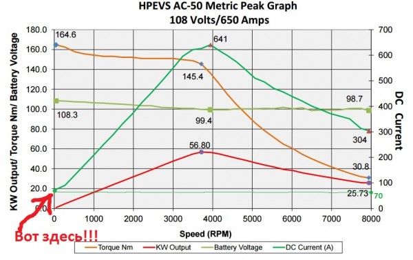 AC50_Graph1.jpg