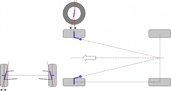 Suspension_Steering_Geometri.jpg
