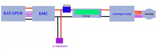 вел схема.jpg