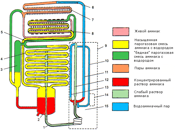 absorb_03_11.png