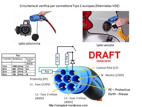 2016,01,26-type2_to_cee_adapter-Переходник с MENNEKES на 5-пин Общепром+Рабочая схема+++.jpg