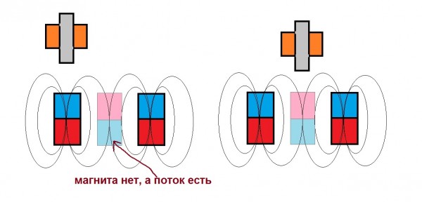 мнимый полюс.jpg