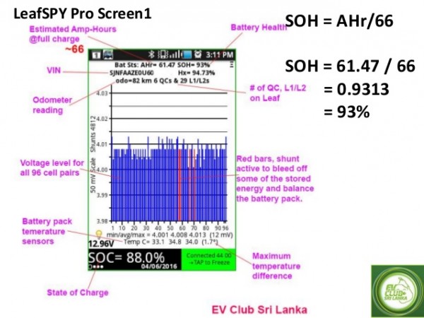 nissan-leaf-battery-scan-with-leaf-spy-pro-2-638.jpg