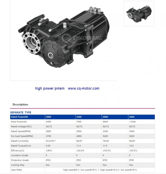 коробка двухскоростная 8к1 18к1 Zhejiang Chaoqiang Machinery Co.,Ltd.jpg