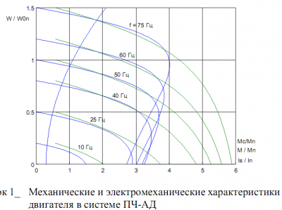 3х-фазный.PNG