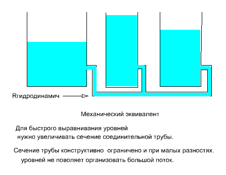 Балансировка.GIF