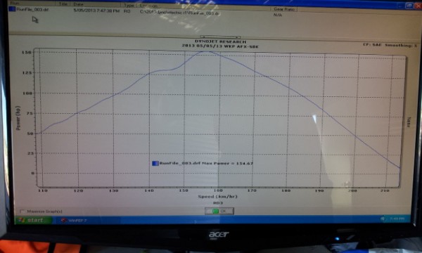 Dyno154_zps5f2ae7ac.jpg