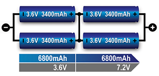 2s2p-corrected.jpg