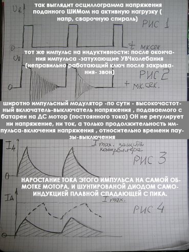 ШИМ на DC двигатель.jpg