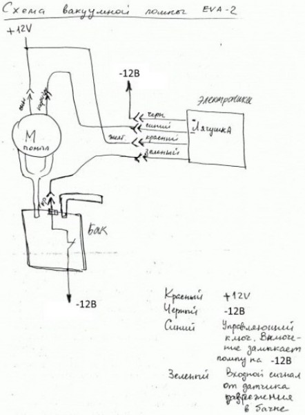 Pompa (1).jpg