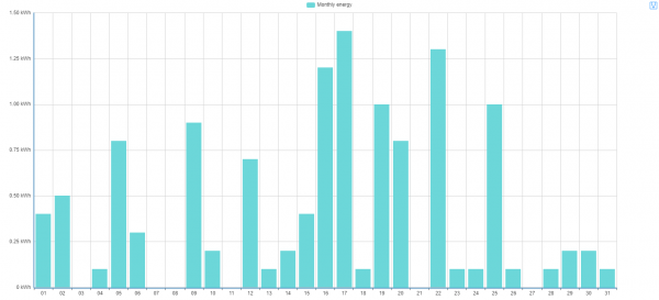 ECharts (2).png