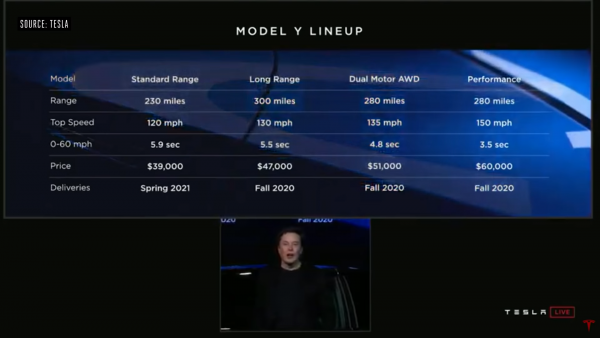 tesla_model_y_lineup.png