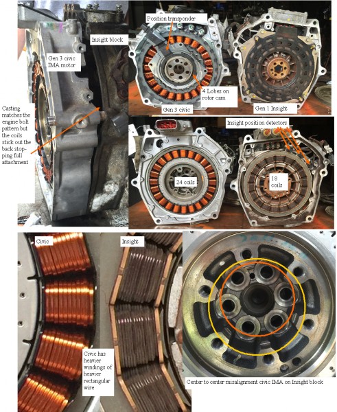 civic_vs_Insight_IMA_motor.jpg