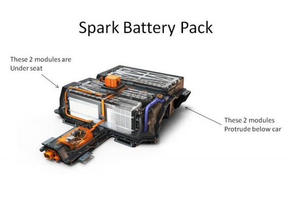 Chevy-Spark-EV-Battery.jpg