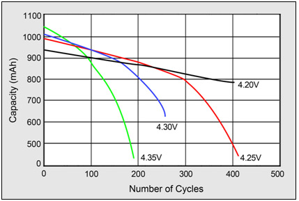 lithium2.jpg