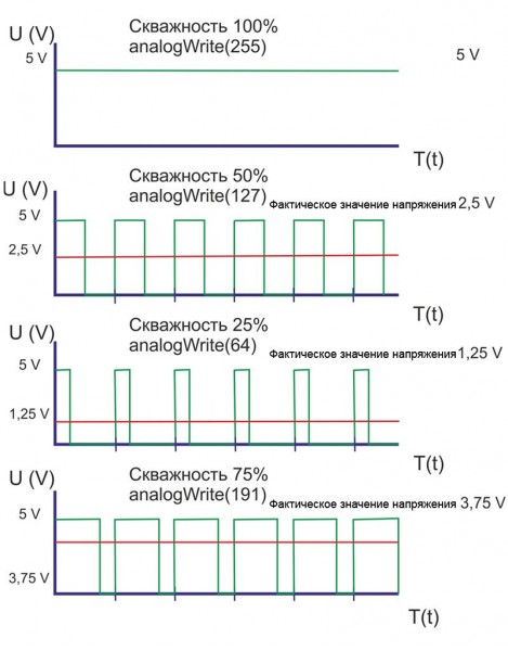 PWM1.jpg