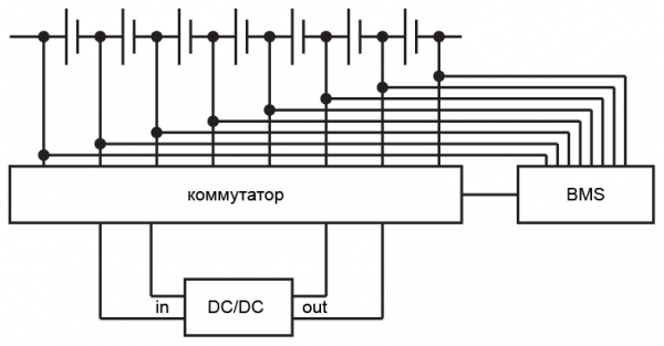 Буфер обміну02.png