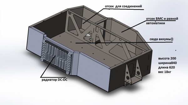 Сборка ящика.JPG