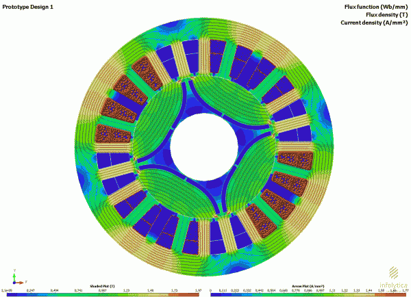 SynRM_velo.gif