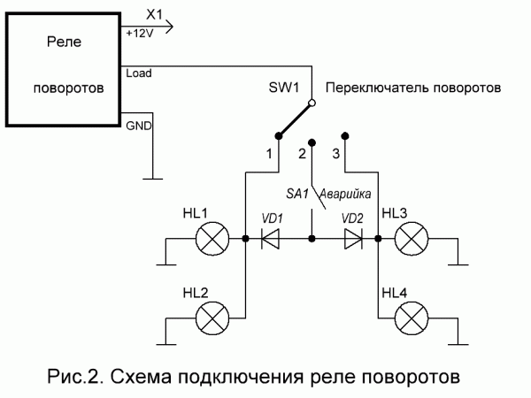 RelePov_ris2 (1).gif