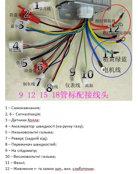 Розпіновка виводів контролера 1.PNG