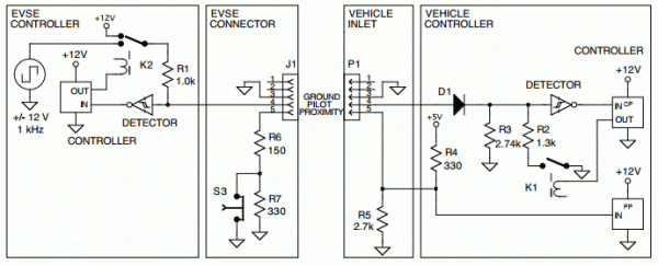 J1772_signaling_circuit.gif