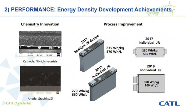 catl-pouch-vs-prismatic-battery-cells-hevcars.jpg