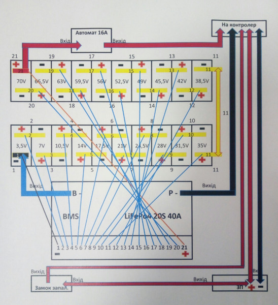 Схема підключення БМС до АКБ LiFePo4 20S.jpg