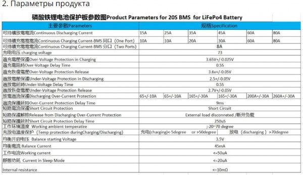 LFP BMS.jpg
