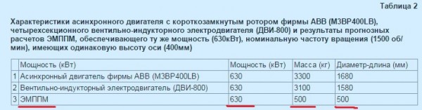 сравнение.jpg