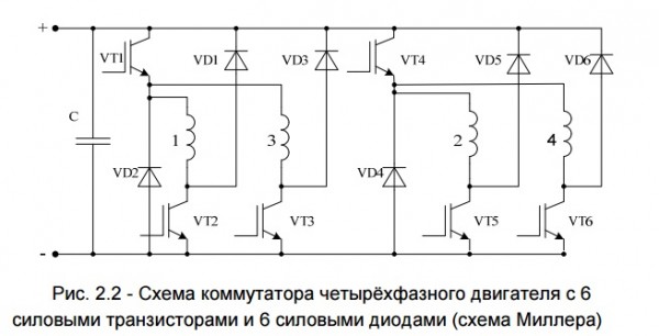 Схема Миллера.jpg