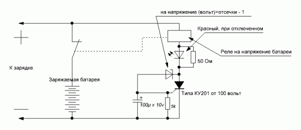 Для лисапета.GIF