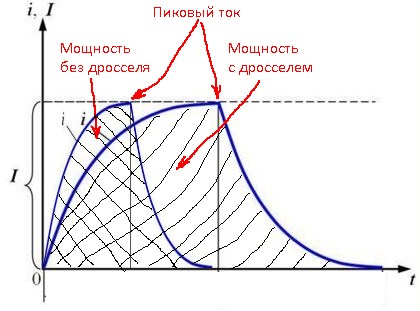 Дроссель-37.jpg