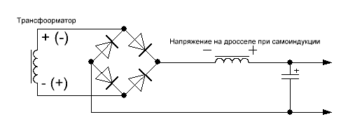 Самоиндукция.GIF