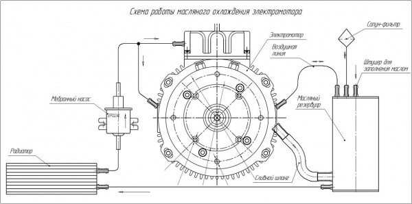 Схема работы масляного охлаждения.jpg