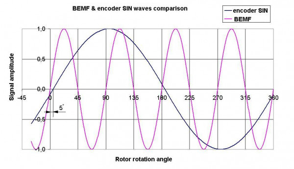 GRAPH1.JPG