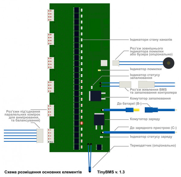 tinybms13pinout.jpg